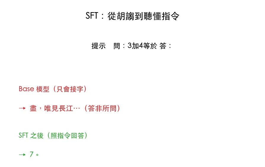 對齊 ①：SFT 監督式微調 範例輸出